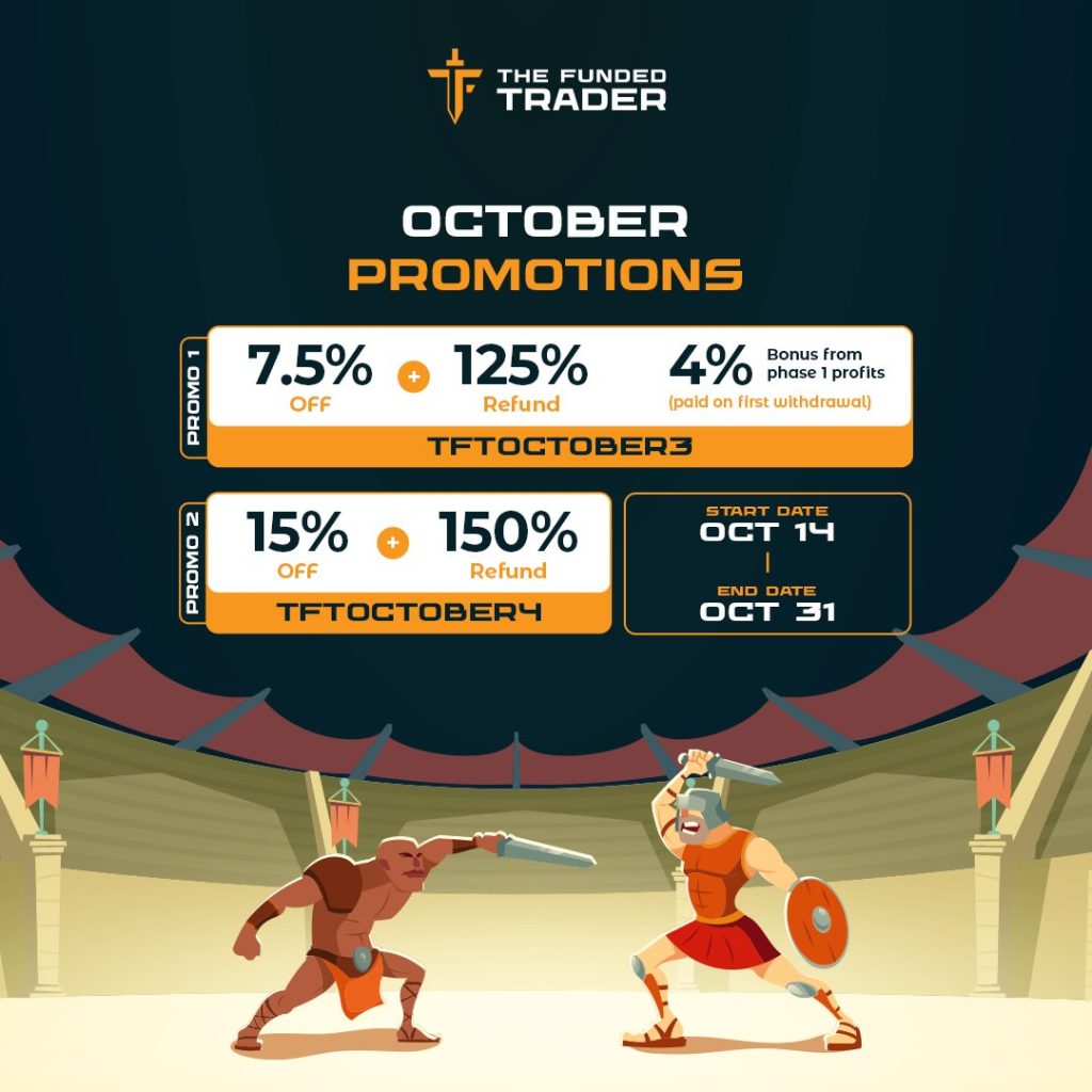 The funded trader new october promotions