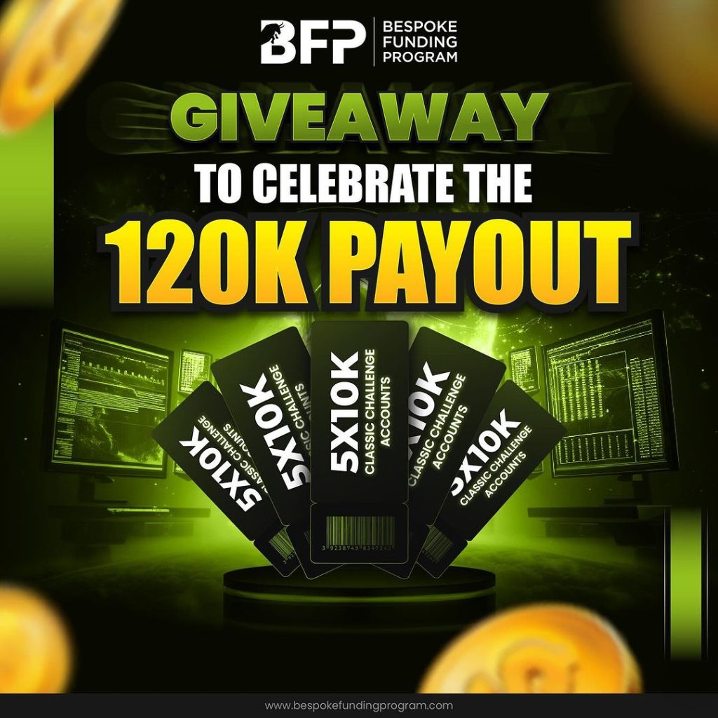 Bespoke funding instagram giveaway: a $120,000 celebration