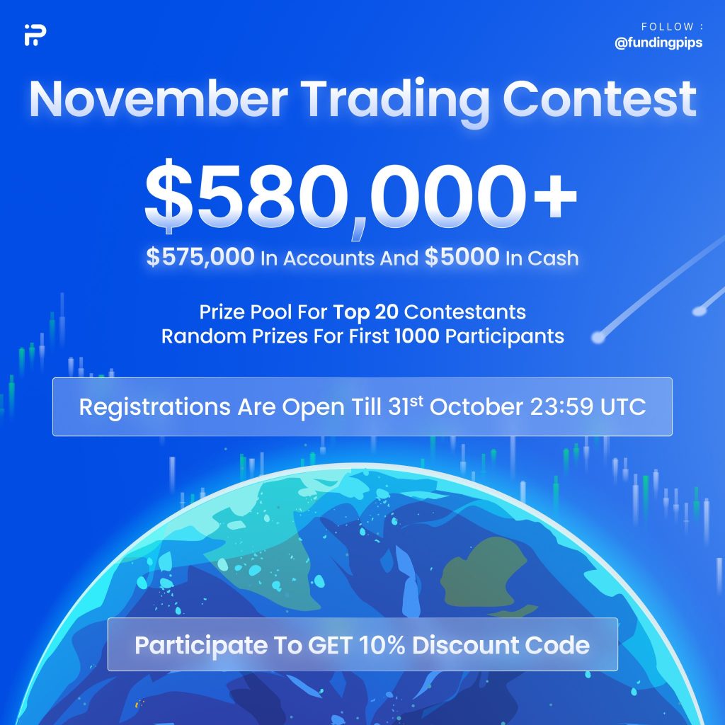 Unleashing the power of trading with fundingpips november competition