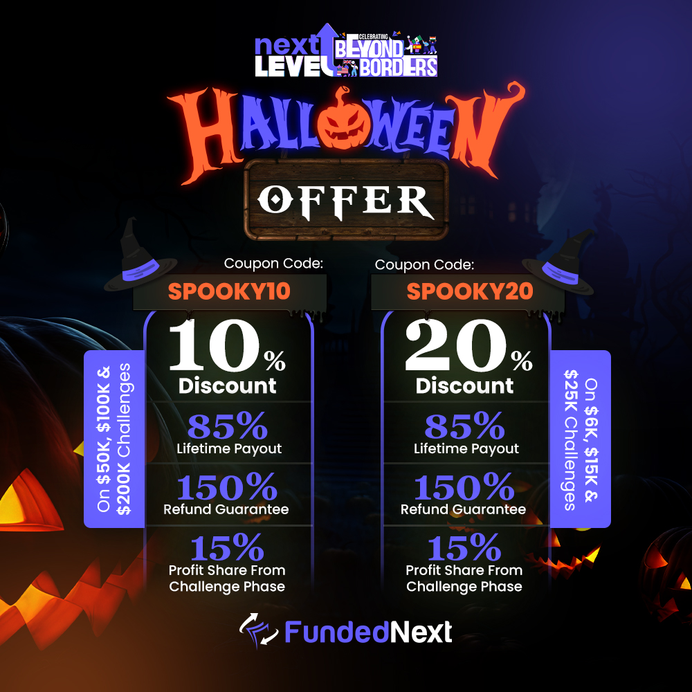 Maximizing profits this halloween with fundednext halloween offer