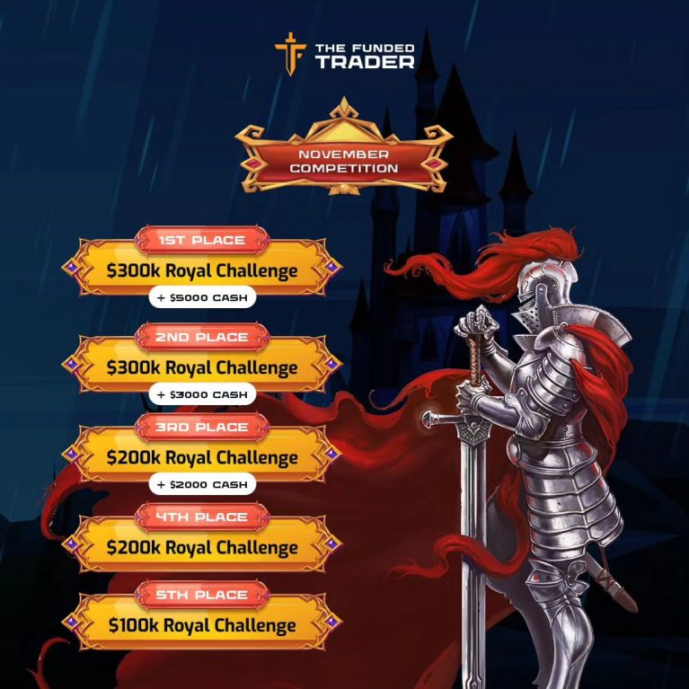 November competition details