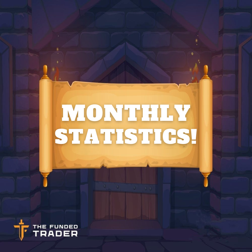 Unlocking success with tft august to october top statistics 2023