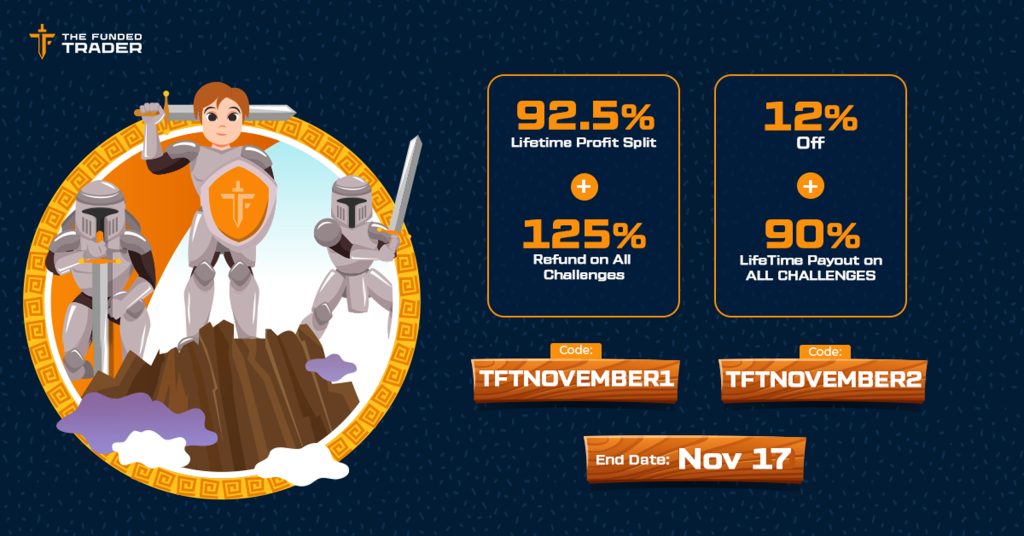 Unveiling the funded trader november promotions: a gateway to forex success