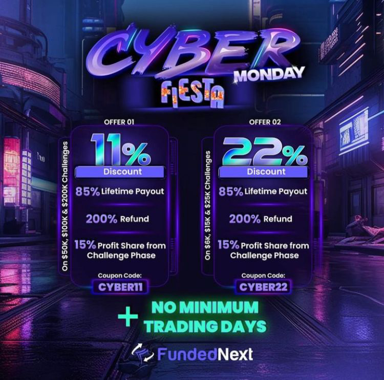 Unlock trading freedom with fundednext cyber monday offer 2023