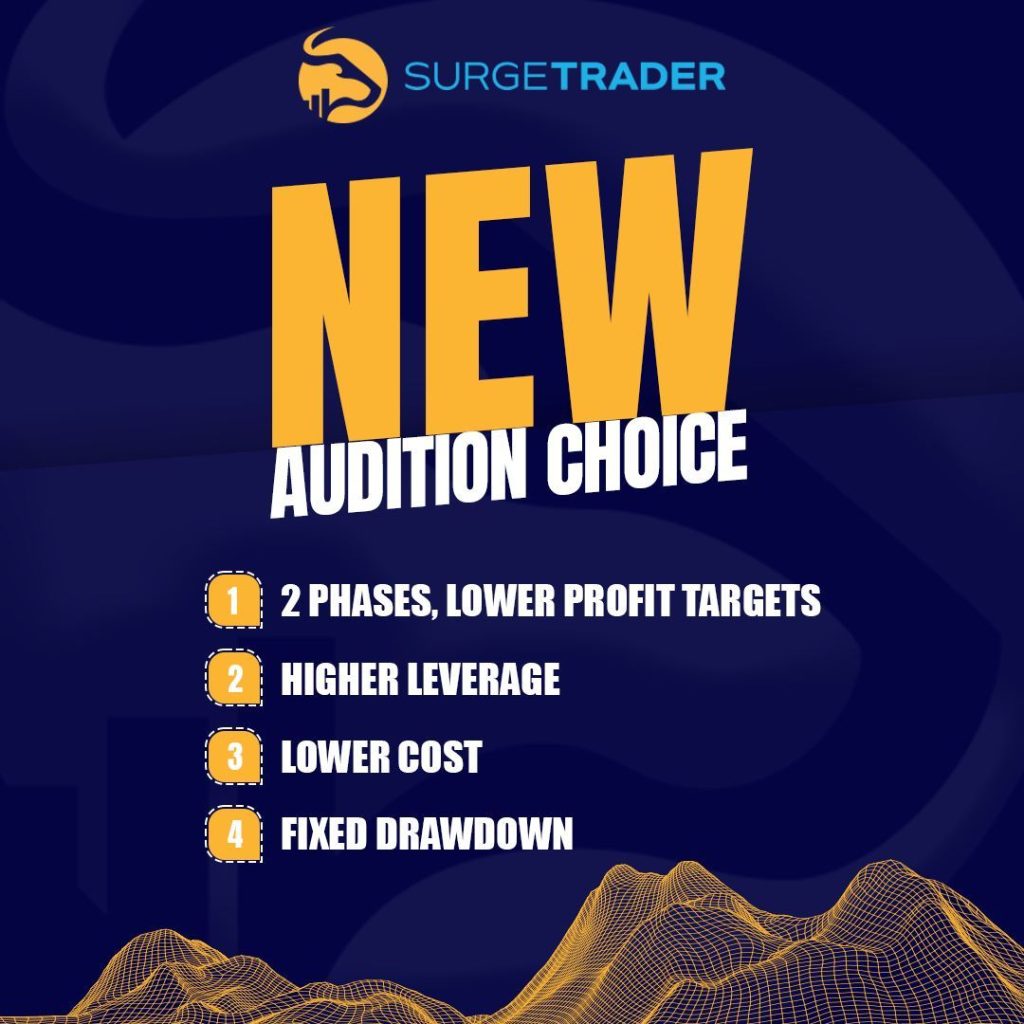 Surgetrader new 2-phase audition: a game-changer for traders
