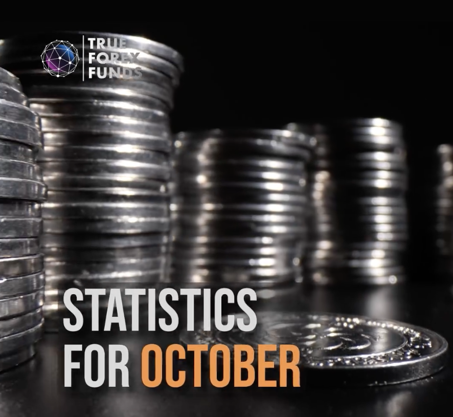 True forex funds october 2023 statistics: a glimpse into success