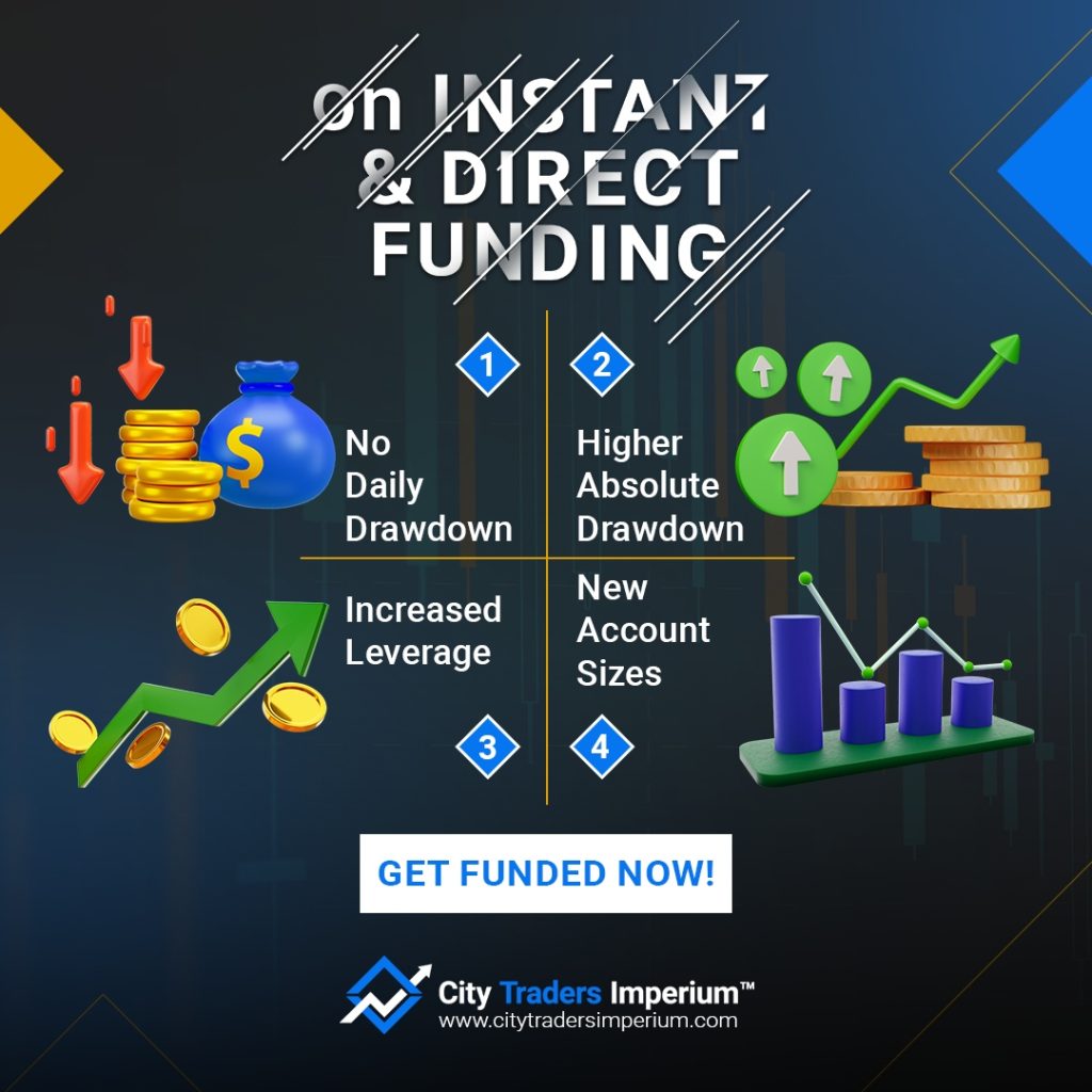 City traders imperium website updates 2023: enhancing the trading experience