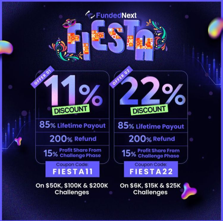 Unlocking savings: fundednext fiesta discounts in forex trading