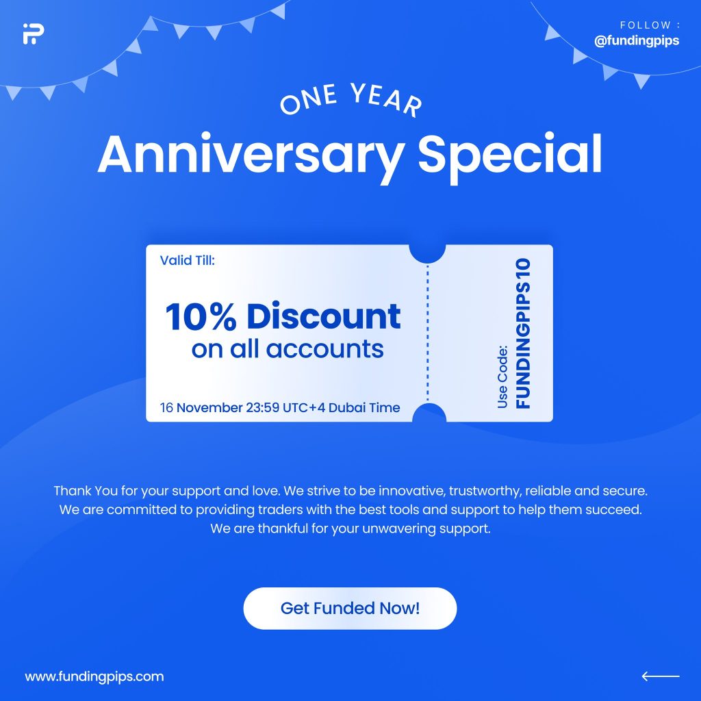 Unwrapping prosperity: funding pips anniversary gift 2023