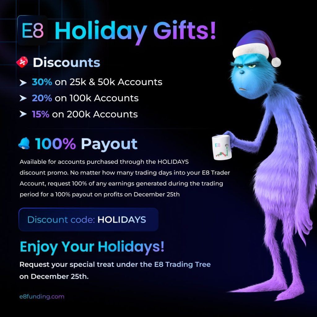 Unlocking the spirit of the season with e8 funding christmas discounts 2023