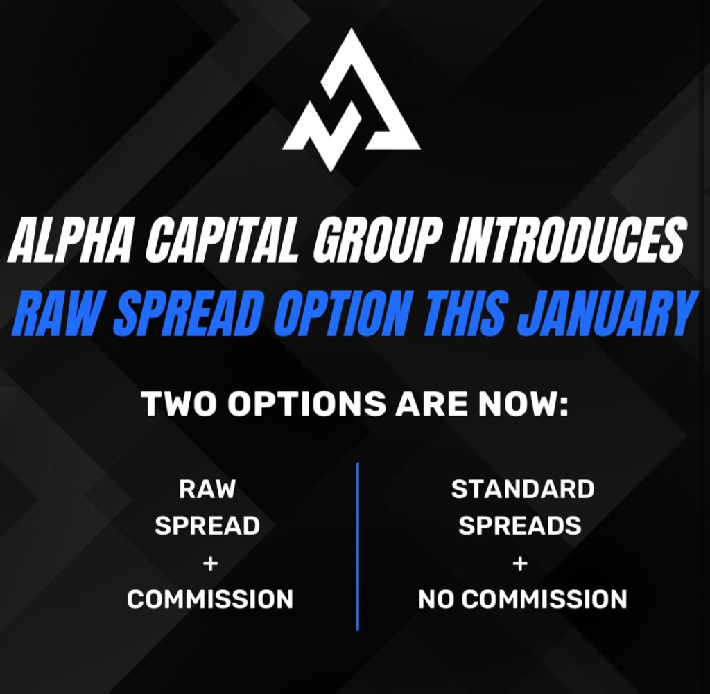 Alpha capital group raw spread options 2024: transforming forex trading strategies