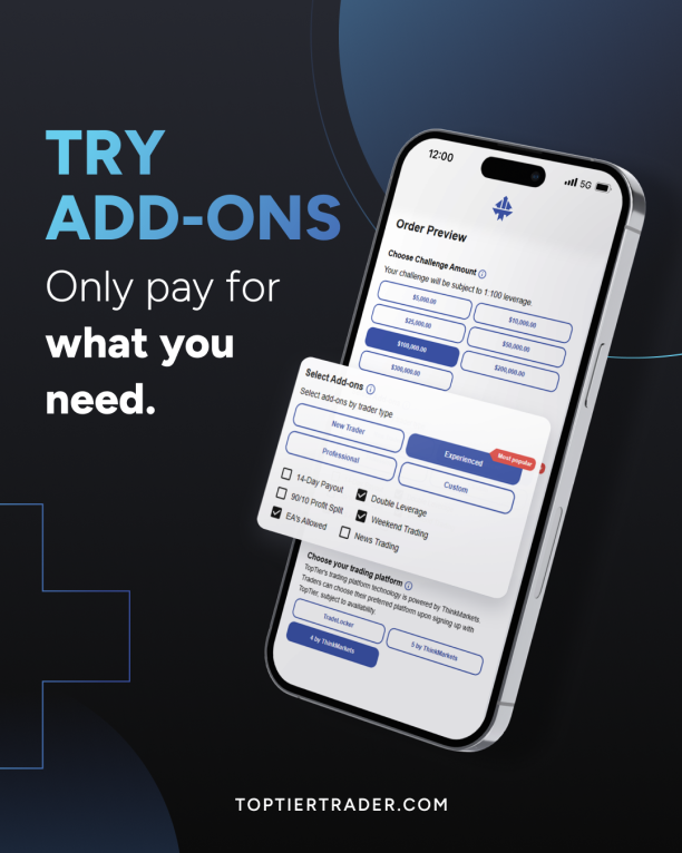 Unlocking trading potential with toptier trader latest add-ons
