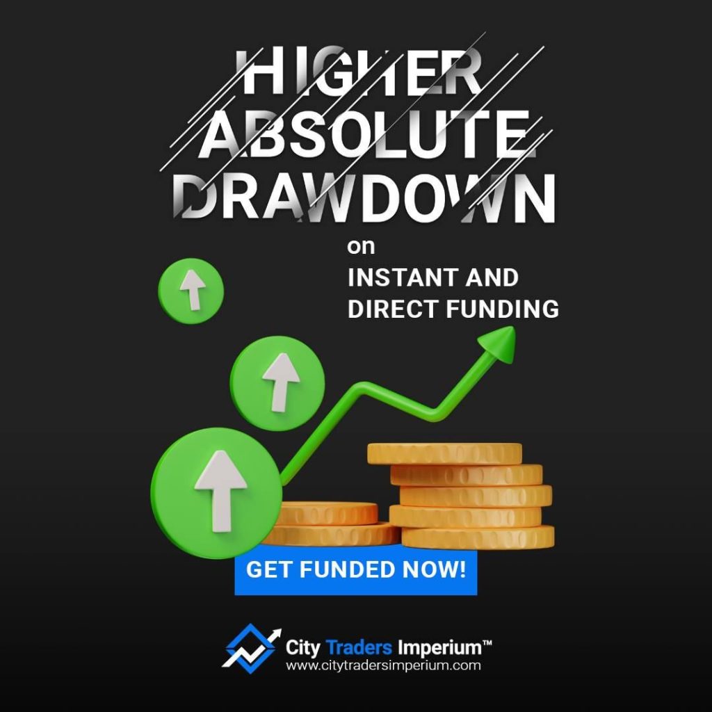 Elevate trading potential with cti absolute drawdown update