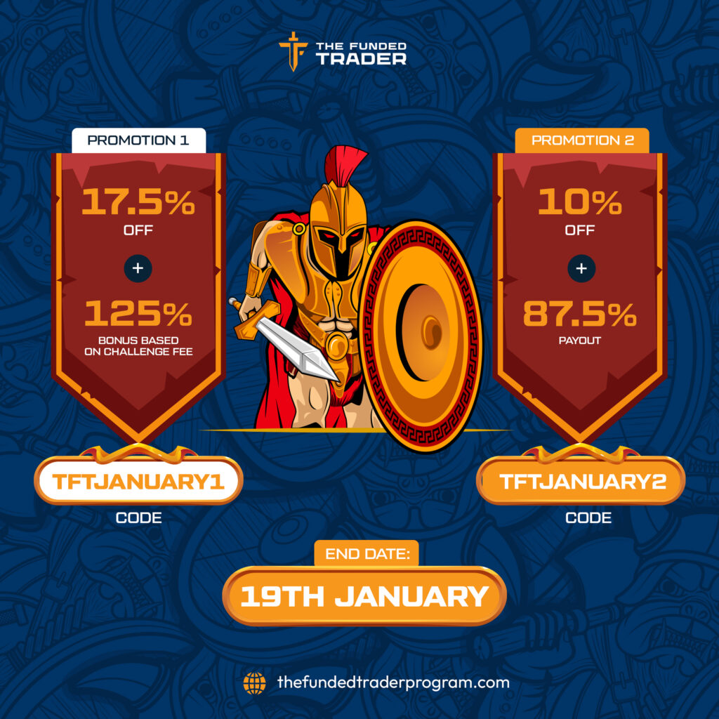 The funded trader january 2024 promotions
