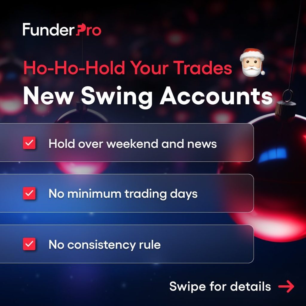 Unlocking potential with funderpro swing accounts - go grab now!