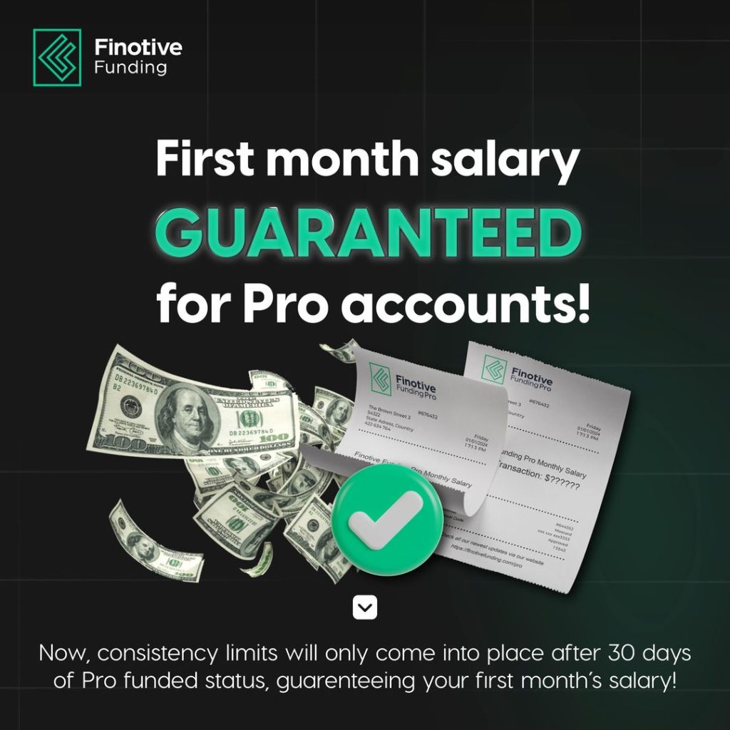 Finotive funding finotive pro consistency rule update: elevating trader experience