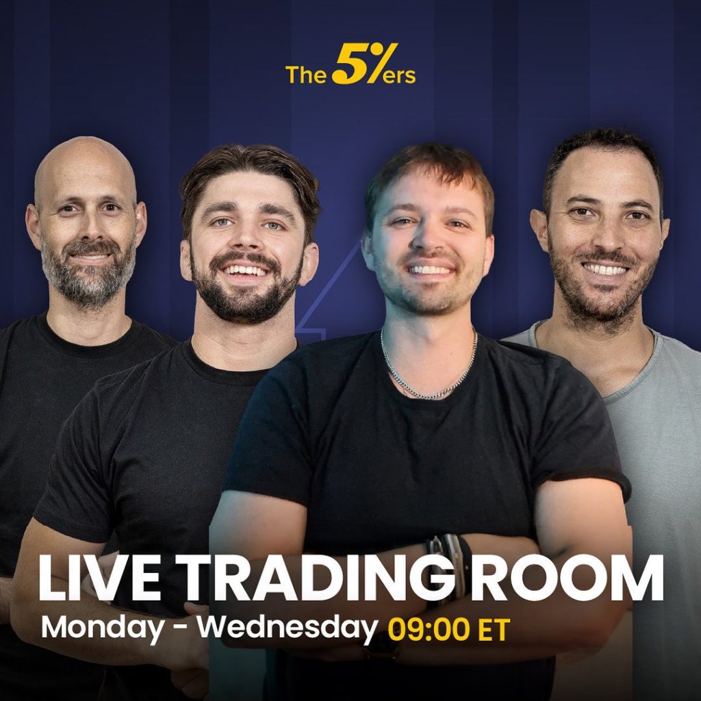 Return of the 5%ers live trading room