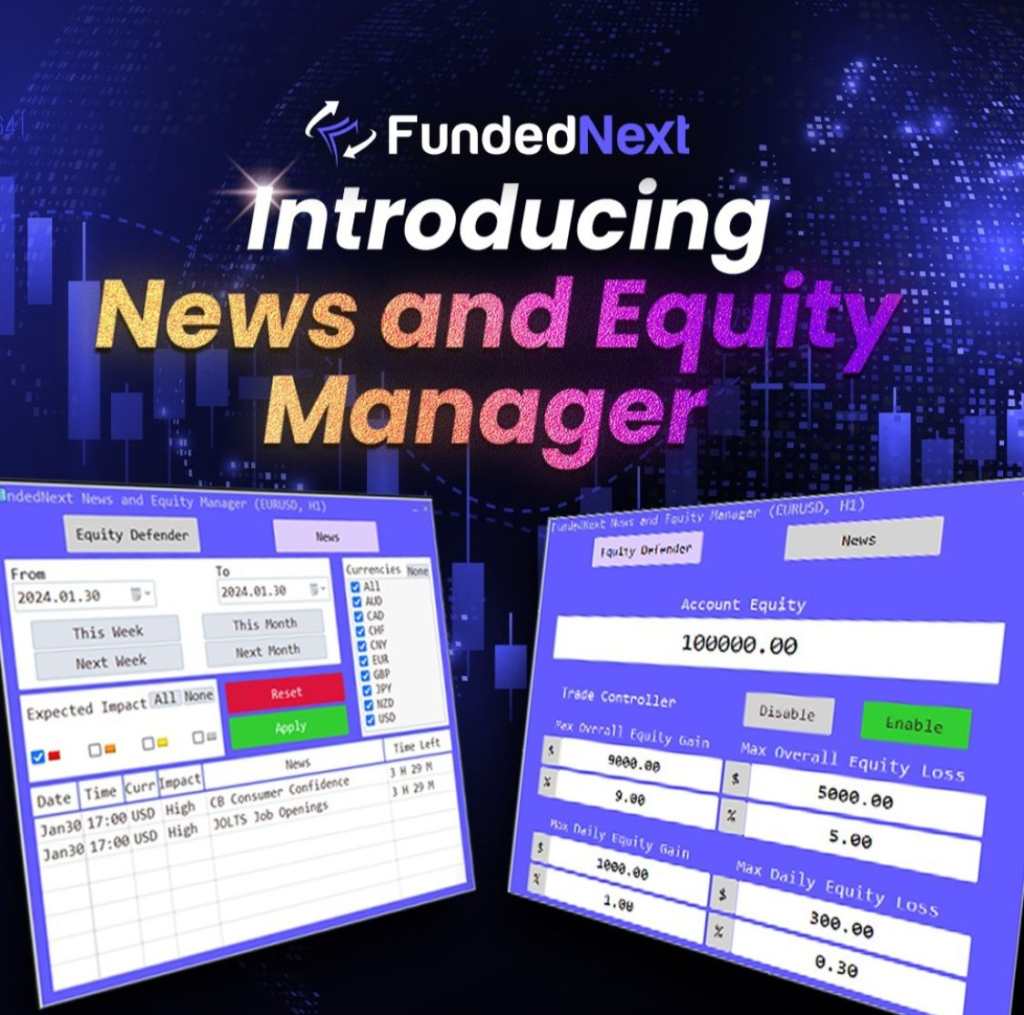 Introducing fundednext revolutionary news and equity management tool