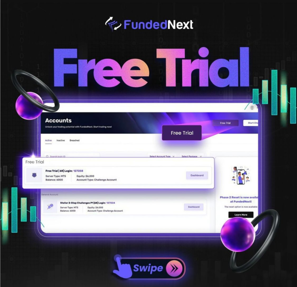 Exploring fundednext free trial accounts: a gateway to risk-free trading