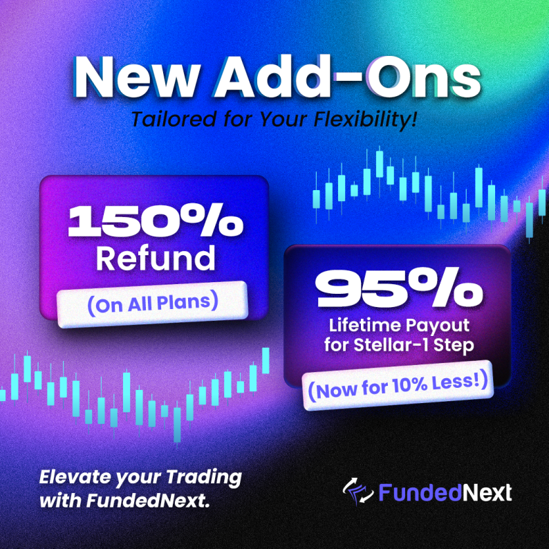 Fundednext new add-ons 2024 for unparalleled flexibility