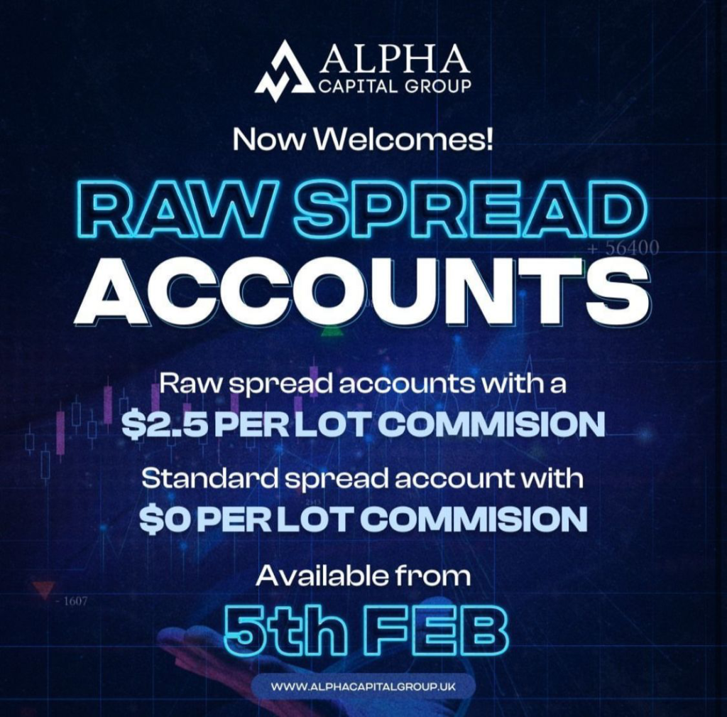 Introducing alpha capital group raw spread account option