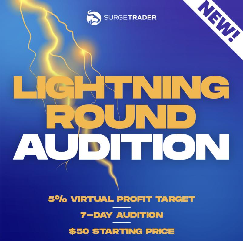Unleash your trading potential with surgetrader lightning round audition 2024
