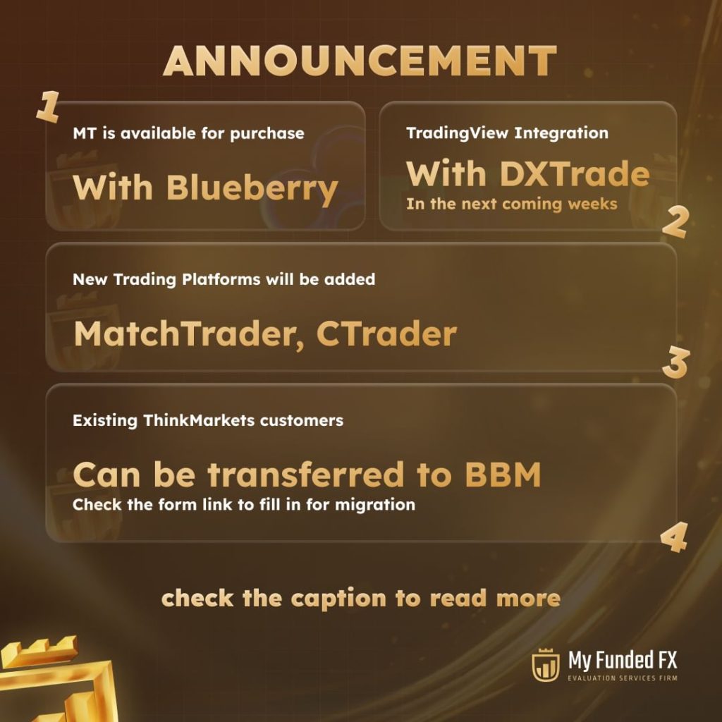 Myfundedfx new updates and innovation for traders