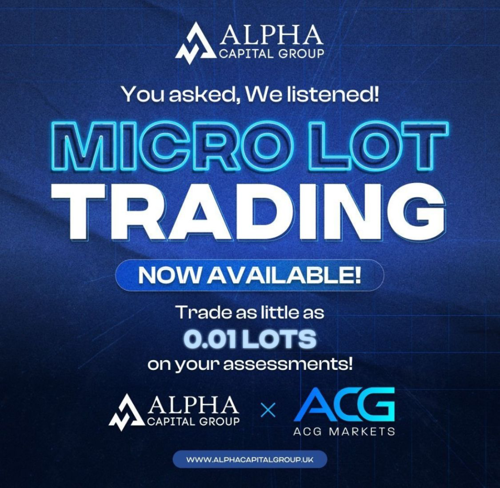 Introducing alpha capital group new micro lot trading feature