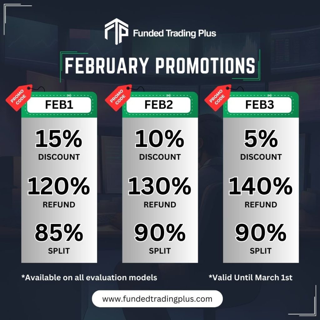 Funded trading plus february 2024 promotions: seize the opportunity