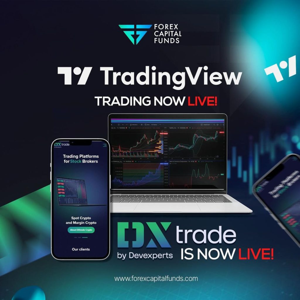 Forex capital funds introduces new integrations and offers exciting discounts