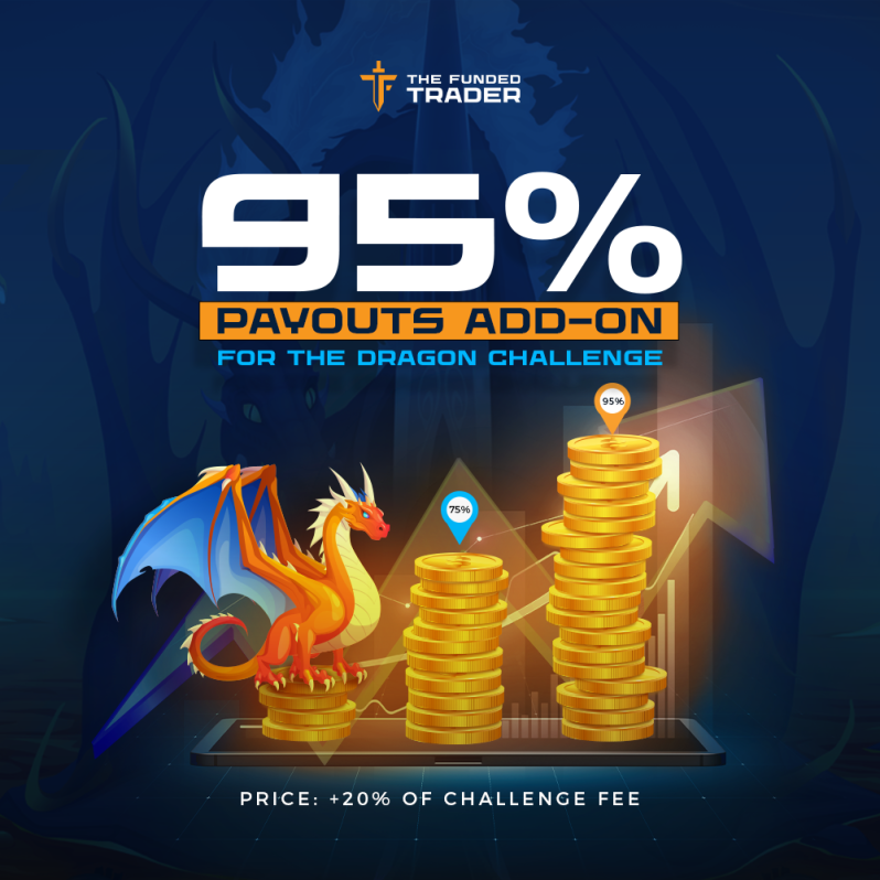 Introducing the tft payout percentage add-on for dragon challenge