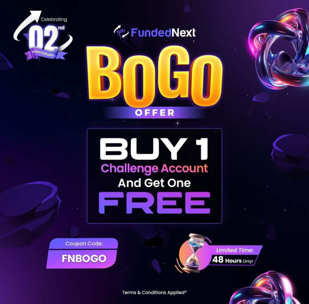 Avail fundednext bogo offer to celebrate two-year anniversary
