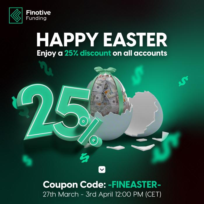 Unlock your trading potential with finotive funding exclusive easter offer