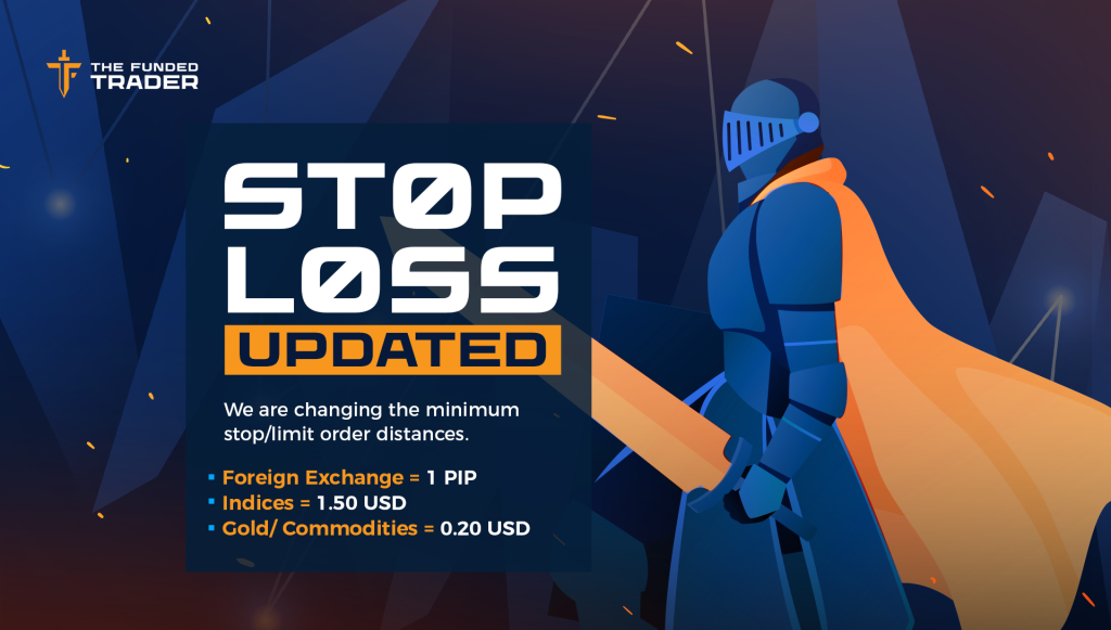 The funded trader stop-loss rules updated for providing traders with enhanced flexibility