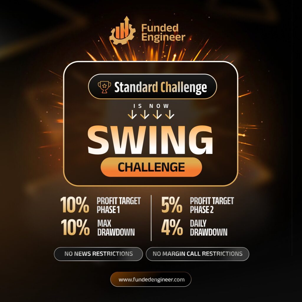 Funded engineer standard challenge is now swing challenge