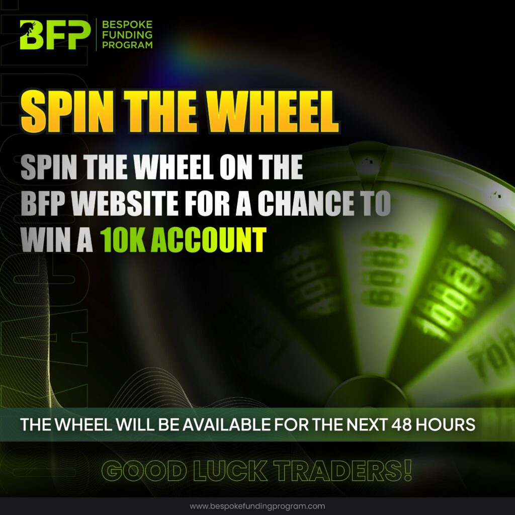 Bespoke funding spin the wheel to win 10k account challenge!