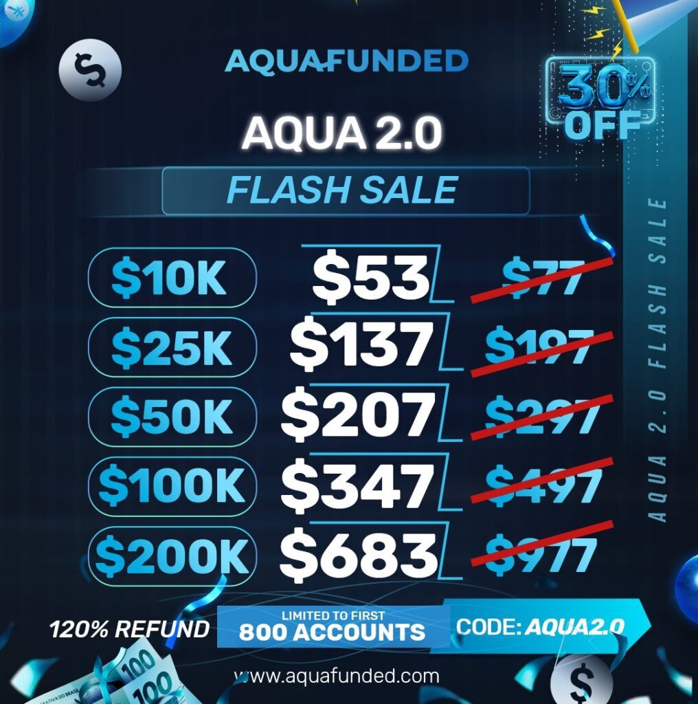 Aquafunded aqua 2. 0 flash sale - a golden opportunity for traders!