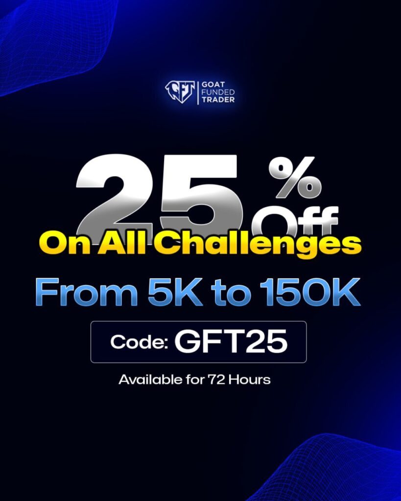Introducing the goat funded trader april flash sale!