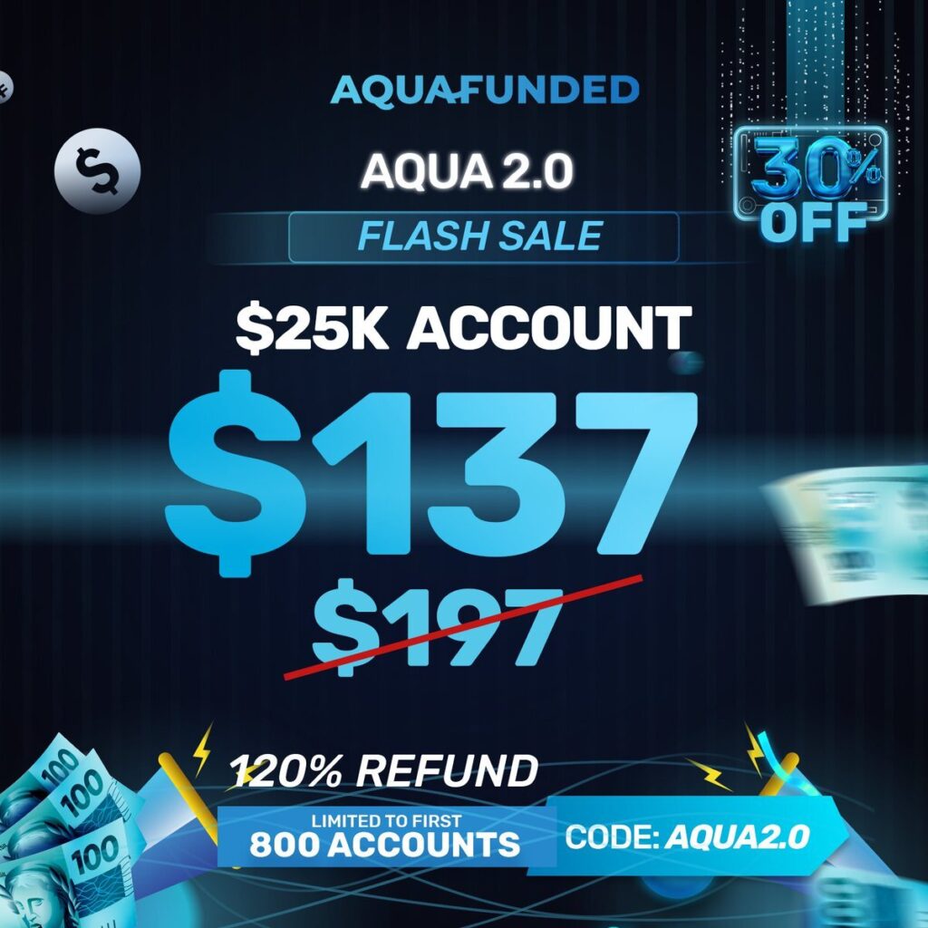 Unlock your trading potential with aquafunded exclusive 30% off discount