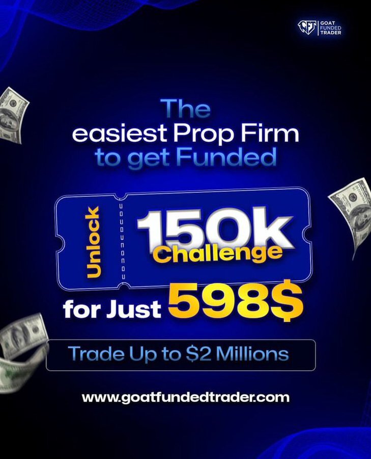 Introducing the goat funded trader $150k challenge account!