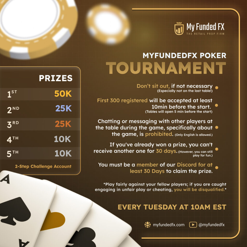 My funded fx poker tournament: play, win, and enjoy!