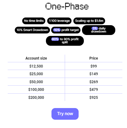 One-phase