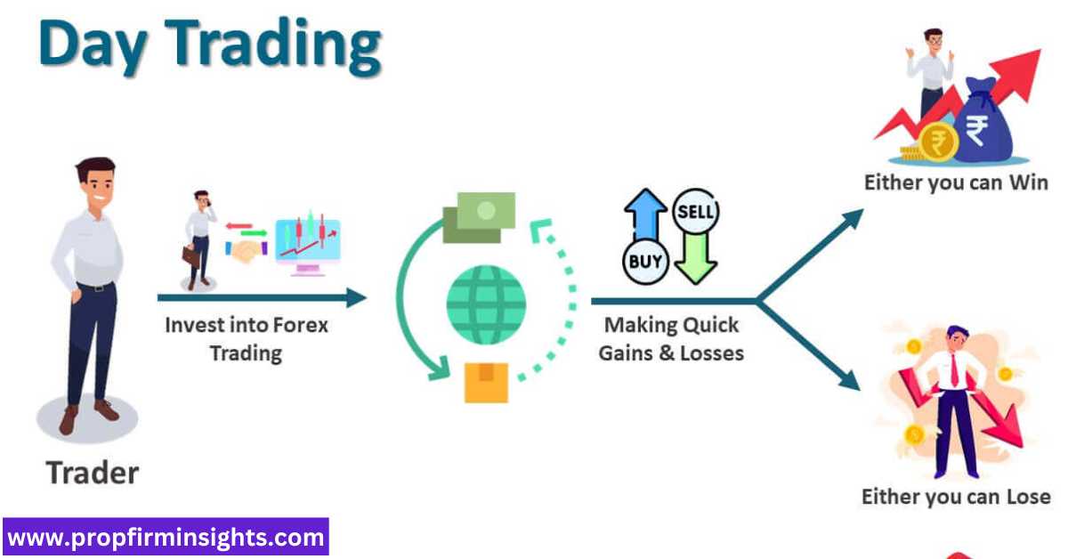 Day trading (pdt) rule