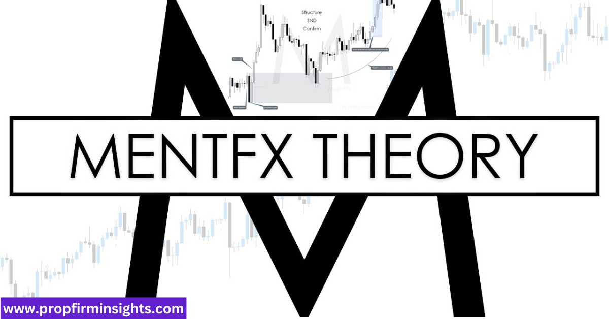 Mentfx trading
