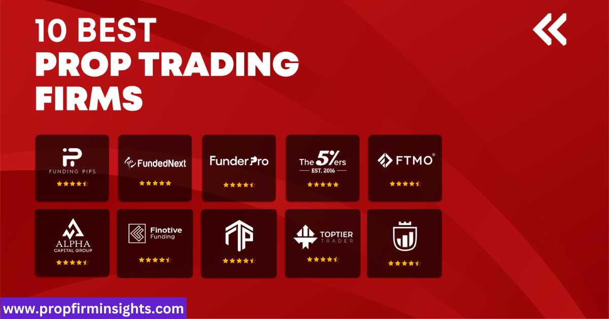 Prop firm trading