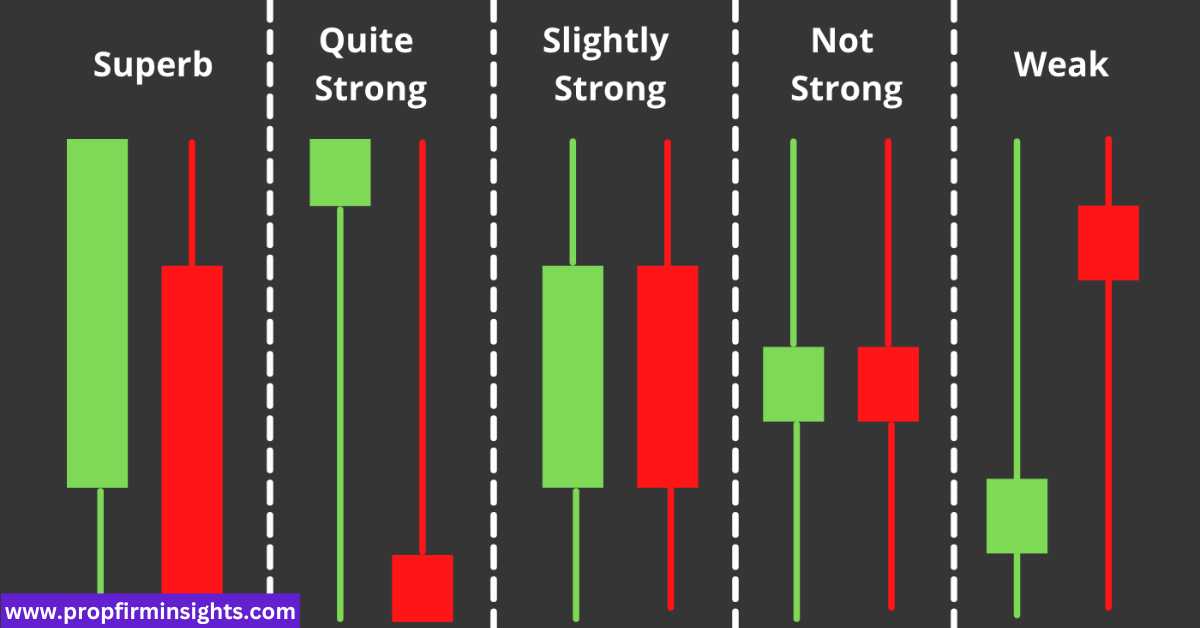 Red green candlestick