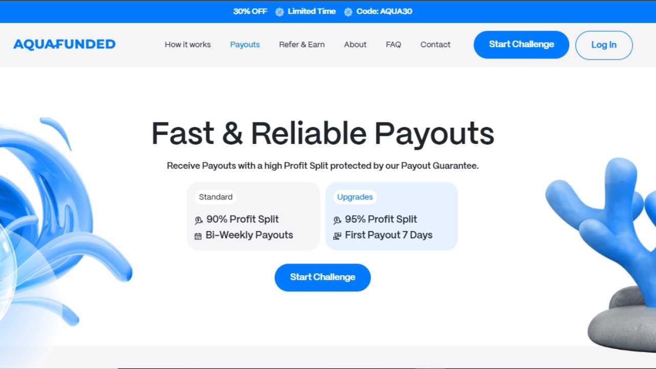 Aquafunded payout