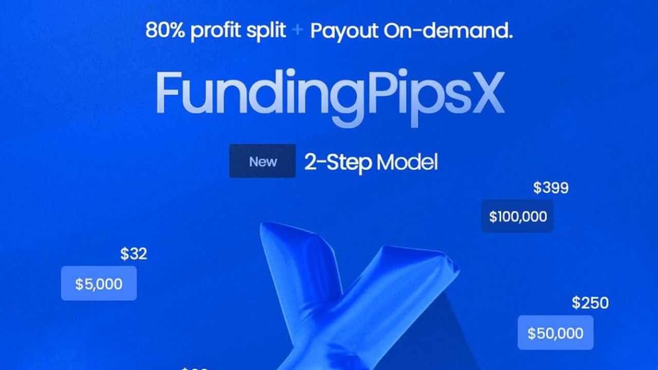 Fundingpips x